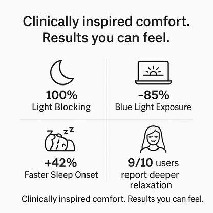 BlueEase™ 3D Eye Mask — Total Comfort & Blue Light Relief - silentrise