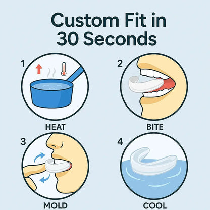 SilentEase™ Guard — Mouth Guard for Snoring Relief & Teeth Grinding Protection (White or Blue Box) - silentrise